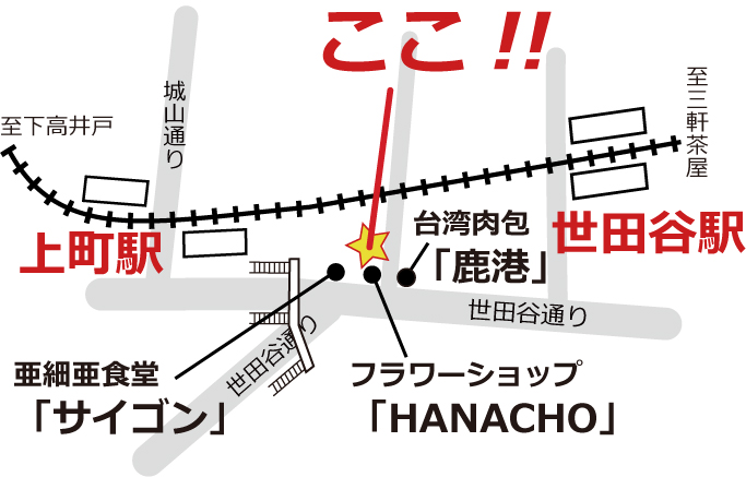 世田谷上町店地図