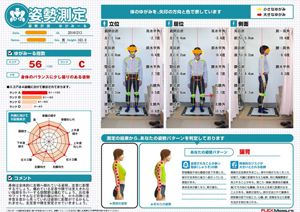 身体は全体的に左側へ倒れている姿勢