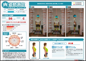 下半身に背骨が負けている