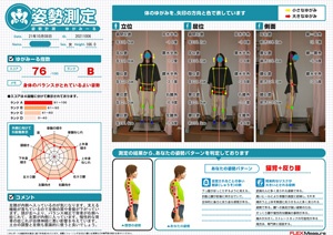 慢性的な背骨の捻じれが自律神経に