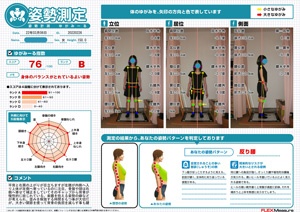 楽器を抱える姿勢の癖
