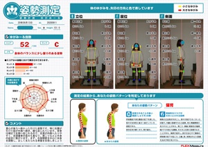 後ろへ掛かった引けた姿勢