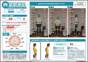 産後で緩くなった身体は…