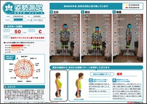 補正で首を左へ捻じらせています