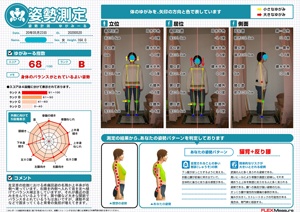 膝や首でバランス補正をしていますが
