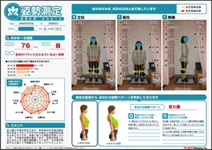 反り腰で平背