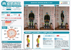 身体が左側へ寄っているのが目立つ