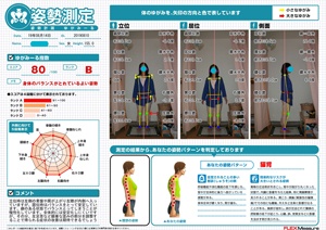 左側の骨盤や肩が上がり膝が内側へ…