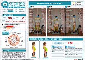 捻じれも含めた負担が股関節に…