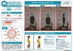 全身を固めてしまう要因として顎周りが…