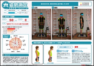 左足の着き方にも問題があり