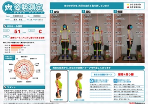 右肩の下がりが目立ちますが