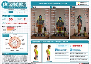 左足母指球で部分的に身体を支える癖