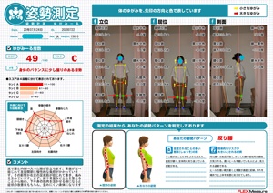 反り腰と内側へ入った膝が目立つ