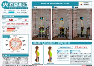足裏のアーチが潰れて、腰が反り…
