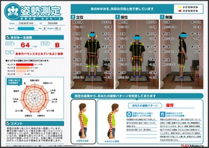 身体が左へ側屈している