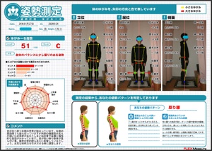 支えが弱いため体幹が反れてしまう