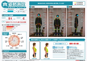 痛みをかばってサッカーをしていた癖の名残…