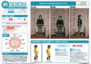 首や背中周りを左側へ寄らせて…