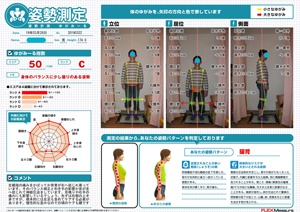 首の捻じれが、耳鳴りや右手の痛みに影響