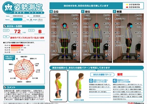 上体が左側へ捻じれています。