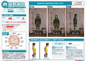 補正で左肩を下げることで...