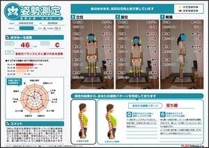 身体形状記憶が残っている