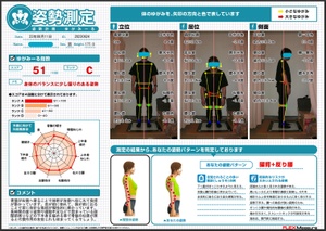 首が前に倒れて腕も出ている