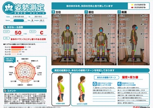 腰や腿裏に負担が掛かっています