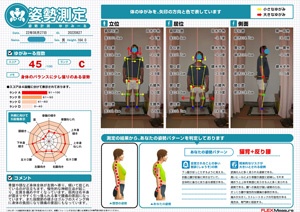 左側へ寄り傾いて捻じれている