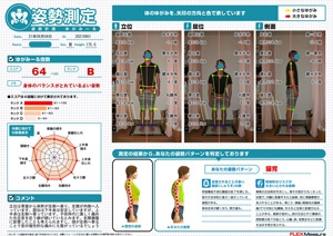 足首を庇う癖が続いている
