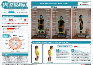 身体が左へ逃げているのが特徴