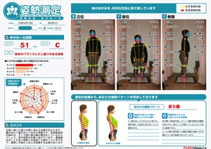 踏ん張る癖が慢性化