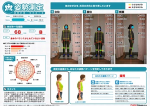 左脚の支えが悪く膝が内側へ