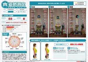 腕が前へいき膝や背骨が反っています