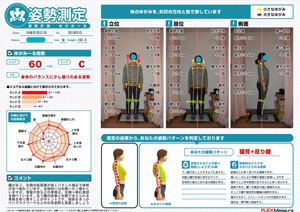 右側の筋緊張が強く補正で体幹が左へ…