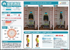 左腰や脚からの引っ張る力が...