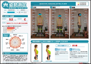 古傷の左足を庇う影響