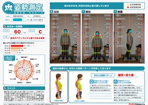 右足母指側の機能不全も影響
