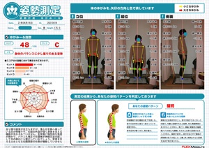 右脚の外旋が強く身体を支える機能が…