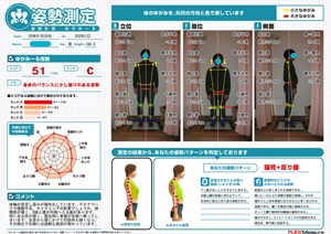 O脚と膝が内側へ入る癖