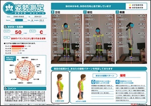 まだ小学生なのが救い