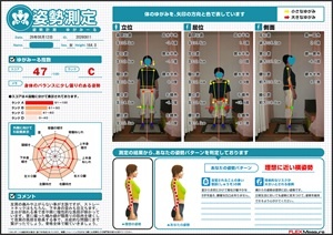 首肩の負担を助長する事で...