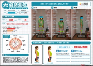 背中が丸まり慢性的に足に負担