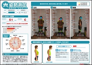 左足の慢性的な歪みが…