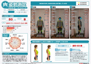 右側の体幹力が落ちて腰が反れている