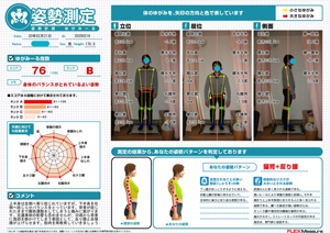 背骨が捻じれたままで腹筋運動
