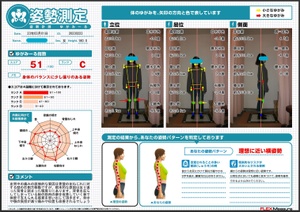 反り返った背骨と詰まった顎