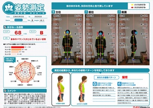 足のアーチをなくす立ち方
