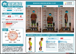 頭が右側へ傾いていますが